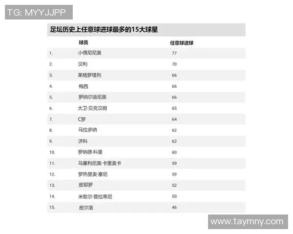 足球明星的魅力瞬间与名字背后的故事揭秘